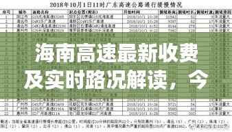 海南高速最新收费及实时路况解读,今日价位表一览
