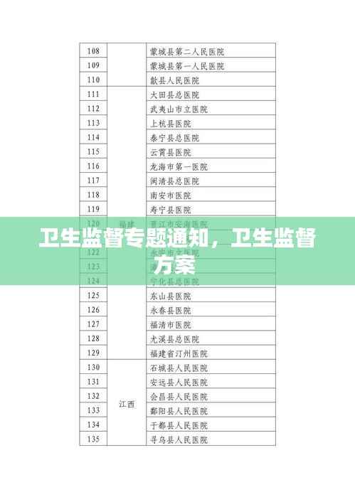 卫生监督专题通知，卫生监督方案 