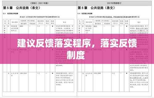 建议反馈落实程序,落实反馈制度