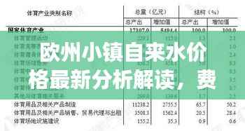 欧州小镇自来水价格最新分析解读,费用构成与变化趋势揭秘
