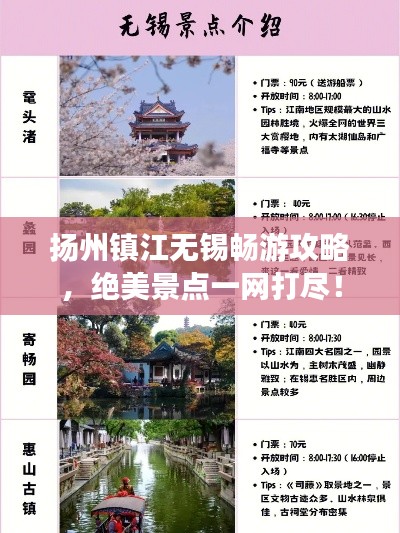扬州镇江无锡畅游攻略,绝美景点一网打尽!