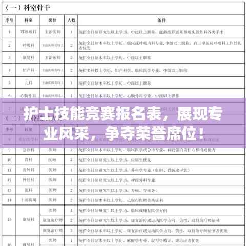 护士技能竞赛报名表,展现专业风采,争夺荣誉席位!
