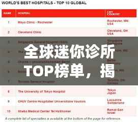 全球迷你诊所TOP榜单,揭秘世界最小诊所的魅力与排名