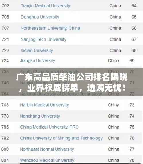 广东高品质柴油公司排名揭晓，业界权威榜单，选购无忧！